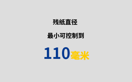 萬邦科技