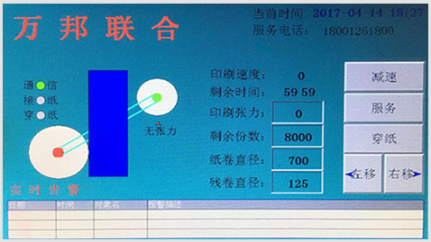 萬邦科技